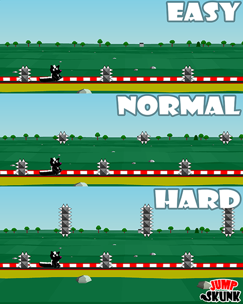 3 difficulty modes